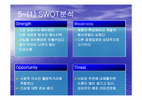 [사업계획서] 생과일주스전문점-7