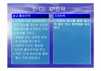 [사업계획서] 생과일주스전문점-11