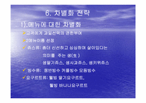 [사업계획서] 생과일주스전문점-12