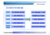 [인적자원관리] 유한킴벌리-9