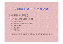 [경영전략] 기업의 외부환경분석-7