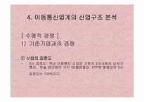 [경영전략] 기업의 외부환경분석-19