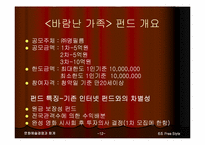 [문화예술경영] 영화산업 인터넷펀드-12