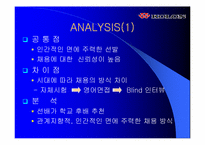[인사관리] ㈜코오롱 인사제도 분석-9