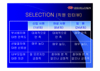 [인사관리] ㈜코오롱 인사제도 분석-11