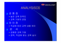 [인사관리] ㈜코오롱 인사제도 분석-15