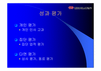 [인사관리] ㈜코오롱 인사제도 분석-16