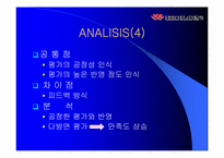 [인사관리] ㈜코오롱 인사제도 분석-18