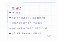 [생산운영] 한샘의 생산운영혁신-3