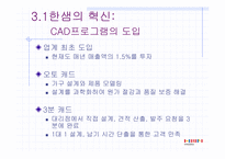 [생산운영] 한샘의 생산운영혁신-6