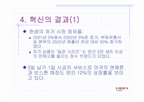 [생산운영] 한샘의 생산운영혁신-13