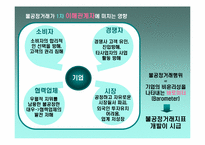 [불공정거래] 10대기업 불공정거래지표-4