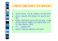 [윤리경영] 투명경영과 윤리경영의 사례분석-7