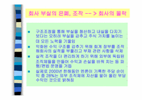 [윤리경영] 투명경영과 윤리경영의 사례분석-8