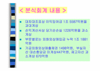 [윤리경영] 투명경영과 윤리경영의 사례분석-10