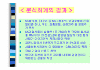 [윤리경영] 투명경영과 윤리경영의 사례분석-12