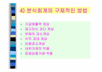 [윤리경영] 투명경영과 윤리경영의 사례분석-14