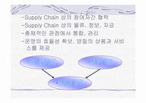 [경영정보] SCM(공급망관리)-4
