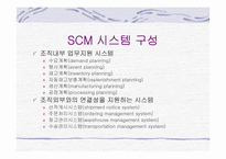 [경영정보] SCM(공급망관리)-12