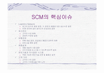 [경영정보] SCM(공급망관리)-14