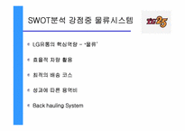 [유통관리] LG25 편의점분석-11