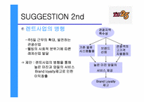 [유통관리] LG25 편의점분석-14