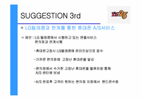 [유통관리] LG25 편의점분석-15