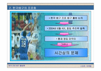 [스포츠마케팅] 한국 프로배구 활성화방안-5