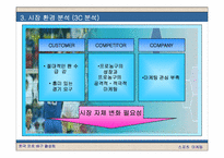 [스포츠마케팅] 한국 프로배구 활성화방안-9