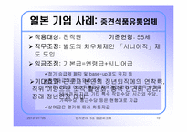 우리나라 임금피크제의 도입배경과 발전방향- 우리나라와 일본기업의 사례조사-10