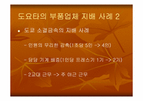 하청기업과 하청관계-7
