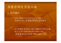 하청기업과 하청관계-11