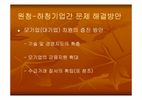 하청기업과 하청관계-14