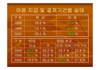 하청기업과 하청관계-16
