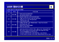 [데이타베이스관리] LG25 POS 시스템 데이터베이스 분석-6