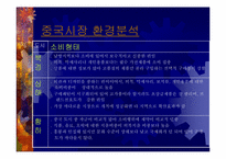 [국제마케팅] 한국 윤활유의 중국시장진출-12