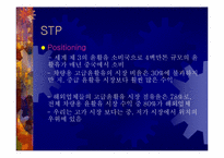 [국제마케팅] 한국 윤활유의 중국시장진출-19