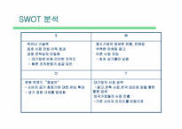 [마케팅] 청풍무구 마케팅전략 분석-4