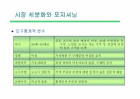 [마케팅] 청풍무구 마케팅전략 분석-6