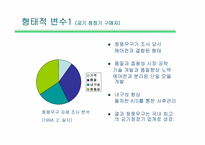 [마케팅] 청풍무구 마케팅전략 분석-7