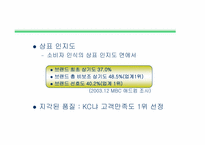 [마케팅] 청풍무구 마케팅전략 분석-13