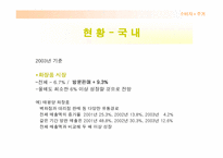 [유통] 방문판매에 대해서-5