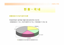 [유통] 방문판매에 대해서-7