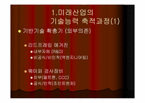 [지식경영] 기술능력의 축적과정 및 영향요인-3
