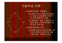 [지식경영] 기술능력의 축적과정 및 영향요인-17