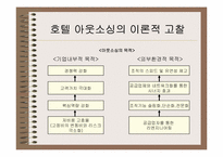 [호텔정보] 호텔경영정보시스템의 아웃소싱에 대한 연구 -경영자측면-7