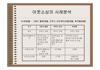 [호텔정보] 호텔경영정보시스템의 아웃소싱에 대한 연구 -경영자측면-13