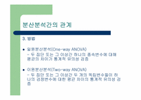 [마케팅조사론] 분산분석과 공분산분석-8