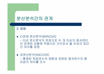 [마케팅조사론] 분산분석과 공분산분석-9