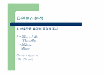 [마케팅조사론] 분산분석과 공분산분석-18